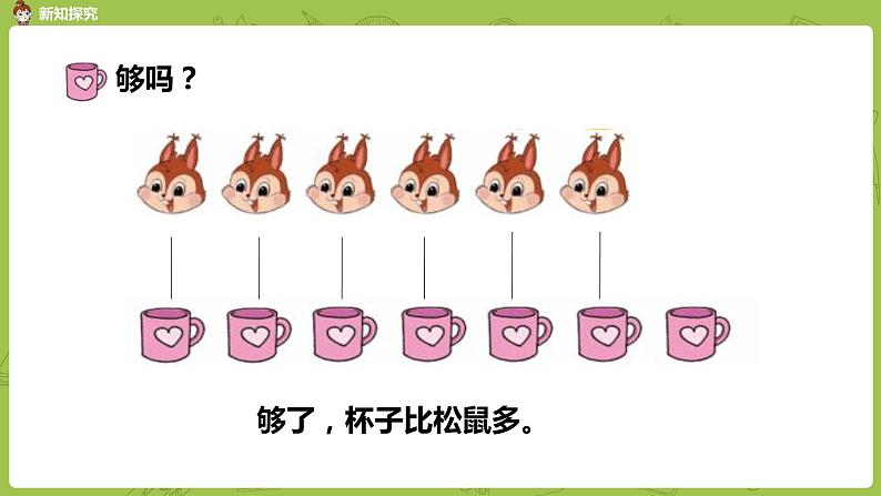 北师大版一年级数学上册 第一单元 快乐的午餐 课件08