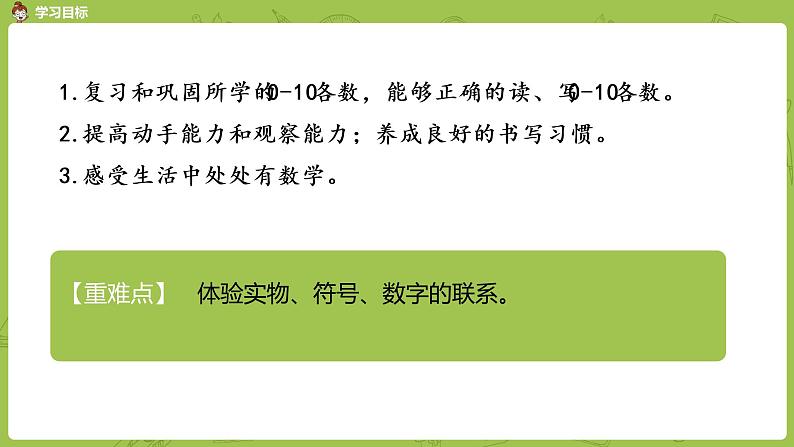 北师大版一年级数学上册 第一单元 0~10的数的认识与书写 课件第2页