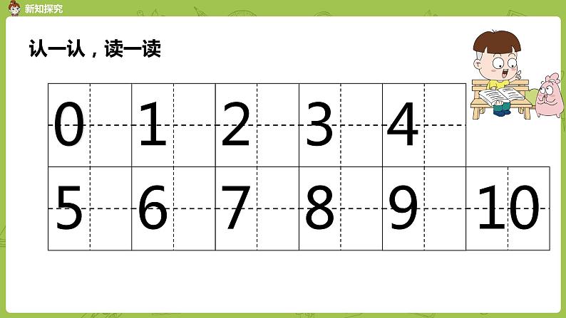 北师大版一年级数学上册 第一单元 0~10的数的认识与书写 课件第4页