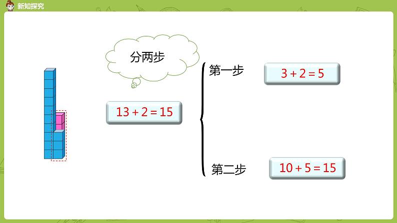 北师大版一年级数学上册 第七单元 搭积木 课件第6页