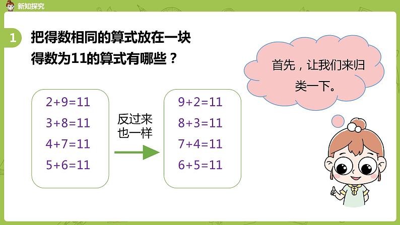 北师大版一年级数学上册 第七单元 做个加法表 课件06