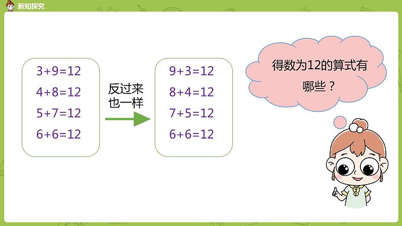 北师大版一年级数学上册 第七单元 做个加法表 课件07