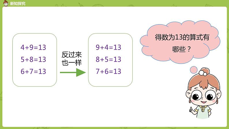 北师大版一年级数学上册 第七单元 做个加法表 课件08