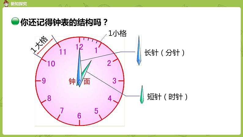 北师大版一年级数学上册 总复习 第4课时 比较，认识钟表 课件08