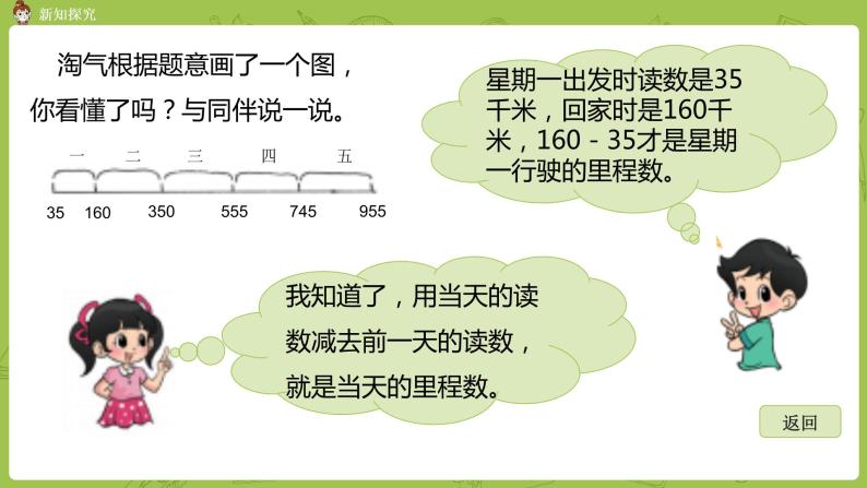 北师大版三年级数学上册 3.6里程表（二） 课件05