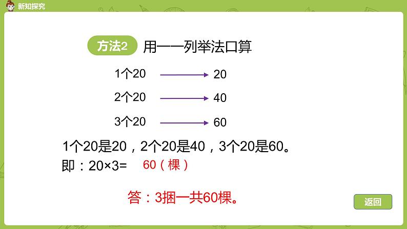 北师大版三年级数学上册 4.1小树有多少棵 整十、整百数乘一位数的口算 课件第6页