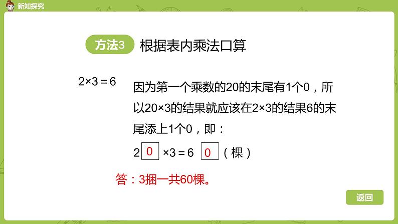 北师大版三年级数学上册 4.1小树有多少棵 整十、整百数乘一位数的口算 课件第7页