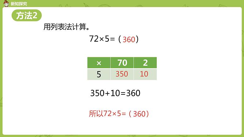 北师大版三年级数学上册 6.3乘火车 两、三位数乘一位数的乘法（连续进位）课件07