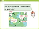 北師大版三年級數(shù)學(xué)上冊 6.4去奶奶家 綜合運用乘法解決實際問題 課件