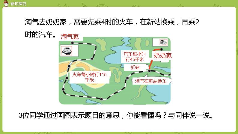 北师大版三年级数学上册 6.4去奶奶家 综合运用乘法解决实际问题 课件04