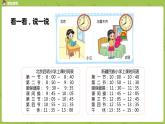 北师大版三年级数学上册 7.4时间表 根据作息时间表解决简单的实际问题 课件