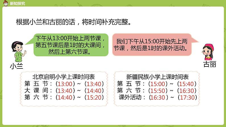 北师大版三年级数学上册 7.4时间表 根据作息时间表解决简单的实际问题 课件07