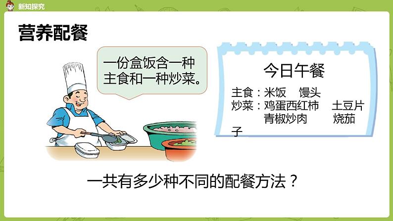 北师大版三年级数学上册 数学好玩（搭配中的学问）课件08