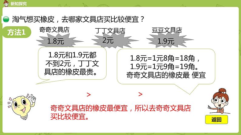 北师大版三年级数学上册 8.2货比三家（小数大小的比较）课件第6页