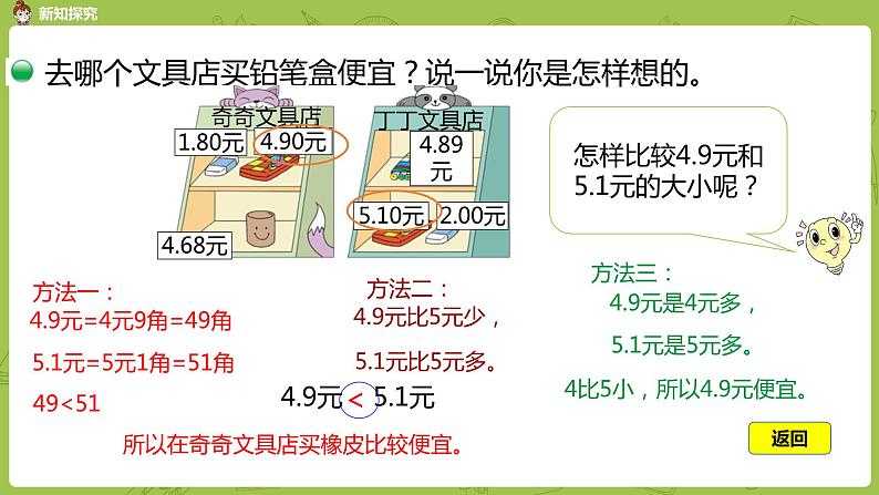 北师大版三年级数学上册 8.2货比三家（小数大小的比较）课件第8页