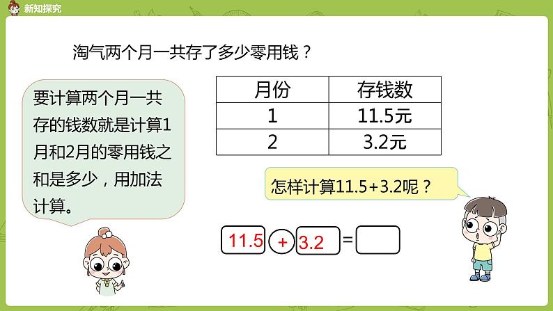 北师大版三年级数学上册 8.3存零用钱（小数的不进位加法和不退位减法）课件04