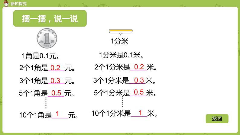 北师大版三年级数学上册 8.5能通过吗？（小数的应用）课件第7页