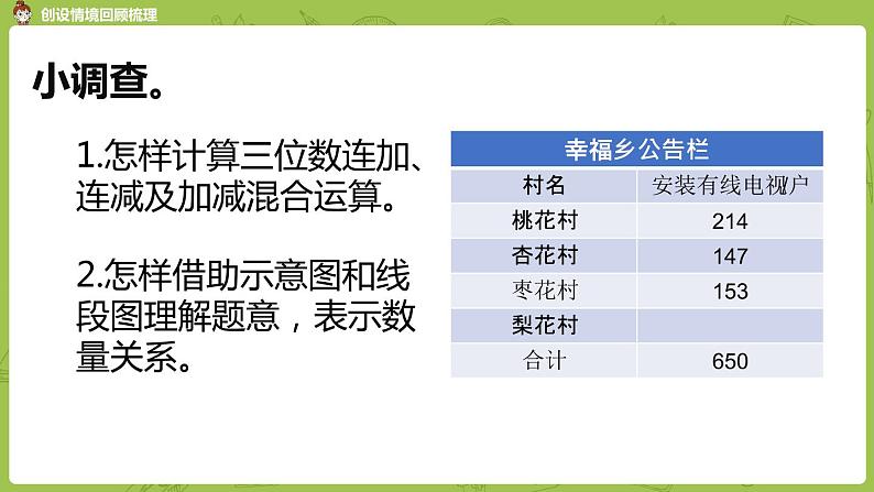 北师大版三年级数学上册 整理与复习第2课时 课件第3页