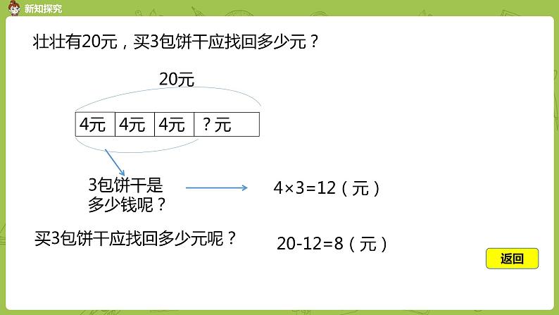 北师大版三年级数学上册 1.1小熊购物 乘减混合运算及其应用 课件第5页