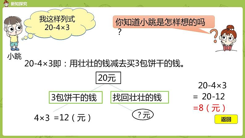 北师大版三年级数学上册 1.1小熊购物 乘减混合运算及其应用 课件第6页