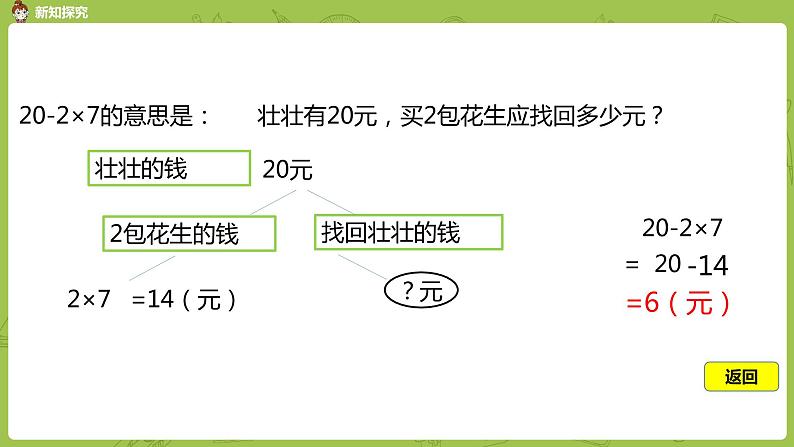 北师大版三年级数学上册 1.1小熊购物 乘减混合运算及其应用 课件第8页