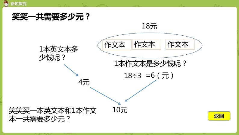 北师大版三年级数学上册 1.2买文具 除加混合运算及其应用 课件第5页