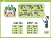 北師大版三年級數(shù)學(xué)上冊 3.1捐書活動 三位數(shù)連加運算 課件
