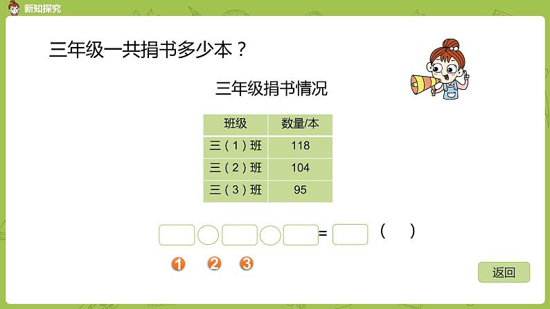 北师大版三年级数学上册 3.1捐书活动 三位数连加运算 课件第5页