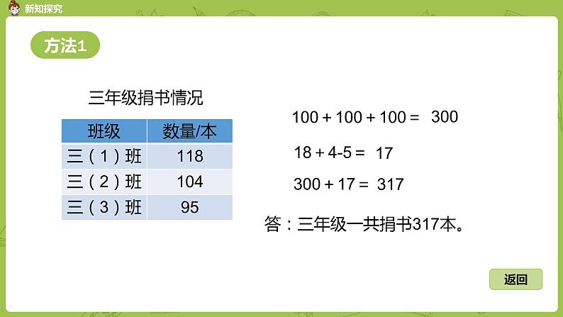 北师大版三年级数学上册 3.1捐书活动 三位数连加运算 课件第6页