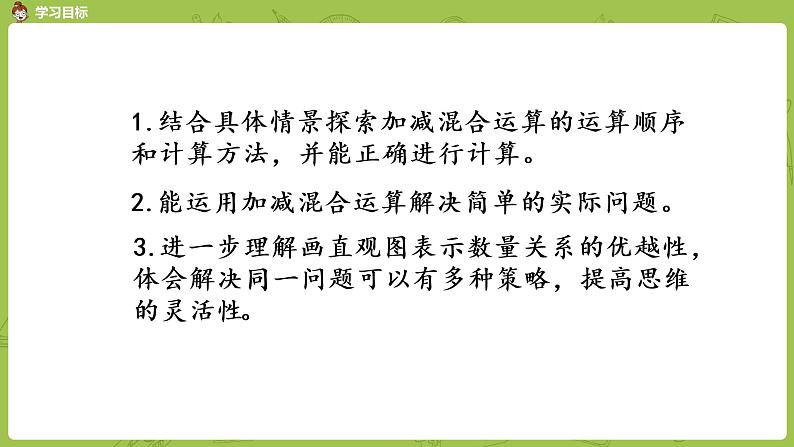 北师大版三年级数学上册 3.3节余多少钱 三位数加减混合运算（一) 课件第2页