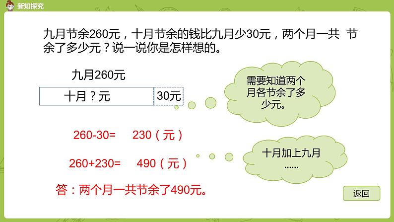 北师大版三年级数学上册 3.3节余多少钱 三位数加减混合运算（一) 课件第7页