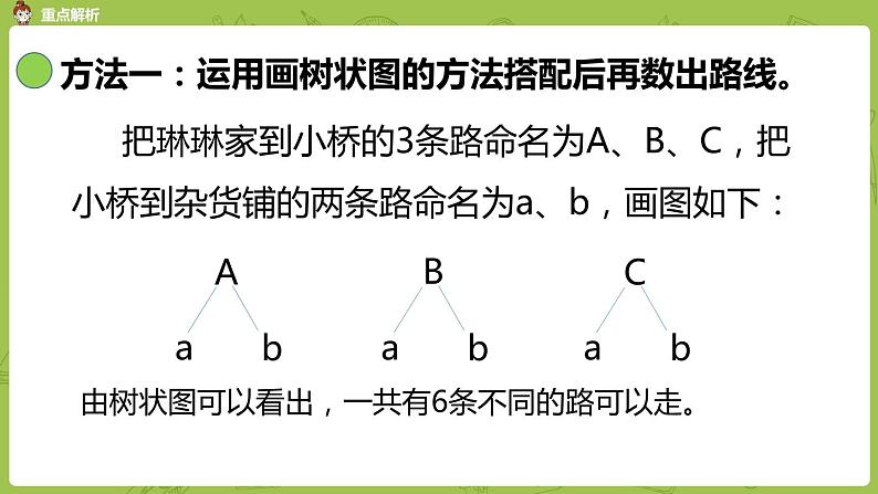 北师大版三年级数学上册 总复习 第5节 复习课综合应用 课件07