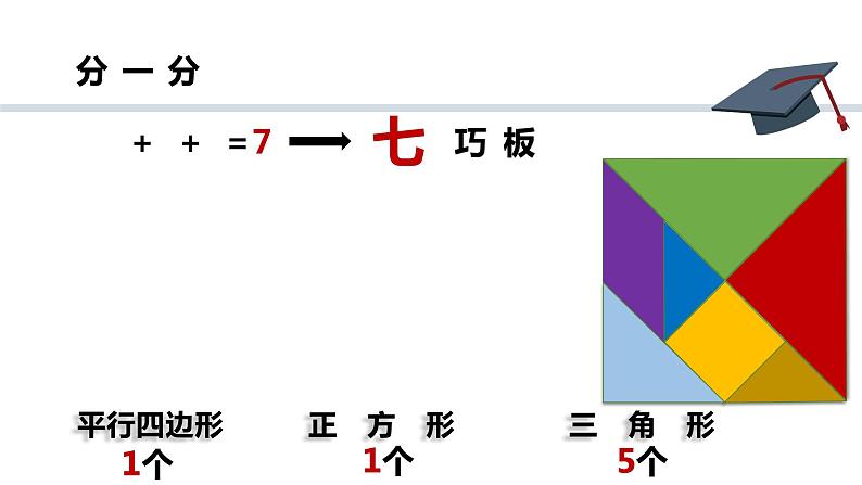 二年级数学上册4. 玩七巧板(2) 课件 浙教版03