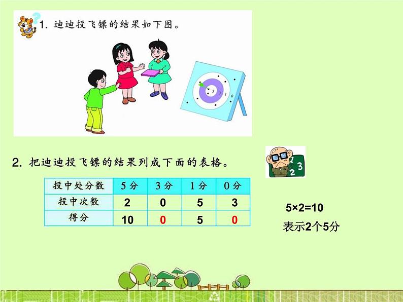 二年级数学上册20.0的乘法_课件 浙教版02