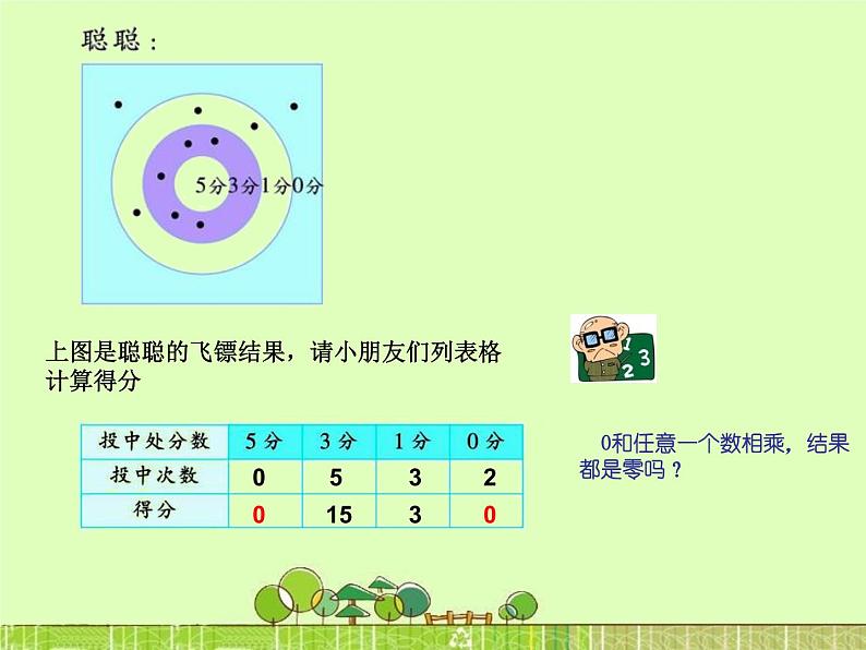 二年级数学上册20.0的乘法_课件 浙教版03