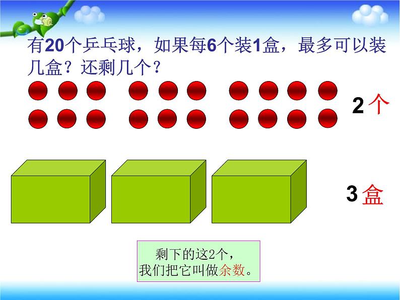 二年级数学上册22.带余除法（一）_课件 浙教版03