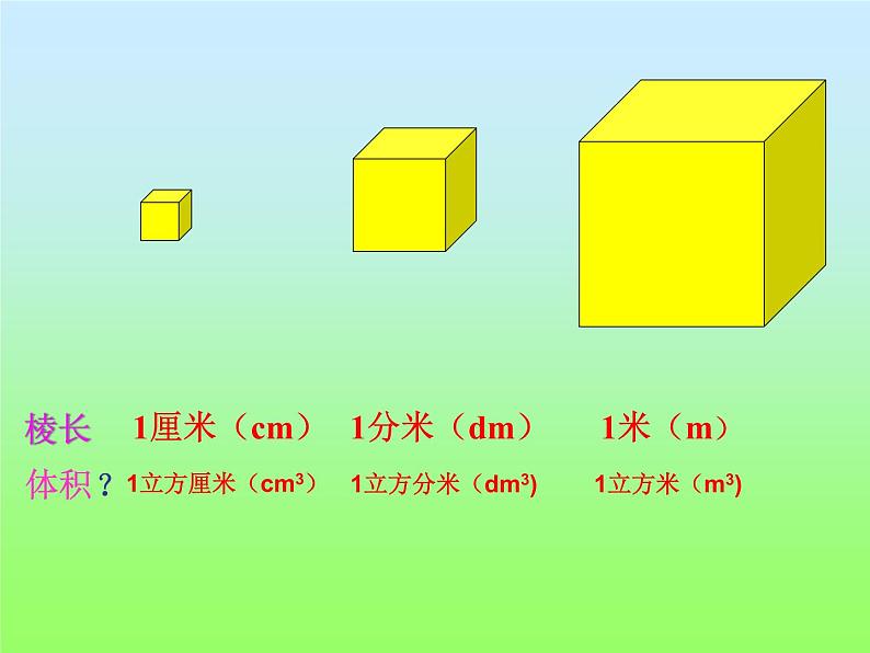 五年级数学上册 三 长方体和正方体的体积(1)课件 青岛版（五四制）第3页