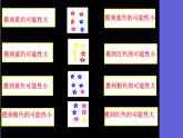 五年級數(shù)學(xué)上冊 五 信息窗（可能性的大?。┱n件 青島版（五四制）