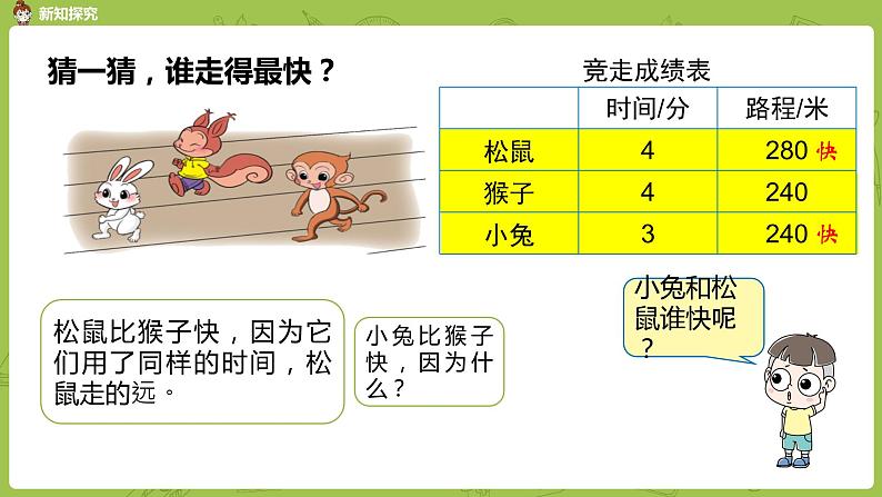 北师大版四年级数学上册 6.8路程、时间与速度（1）课件第5页