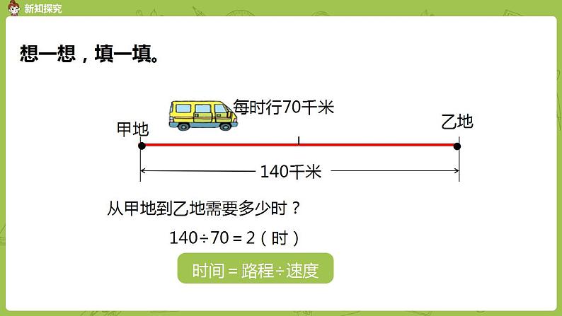 北师大版四年级数学上册 6.9路程、时间与速度（2）课件04