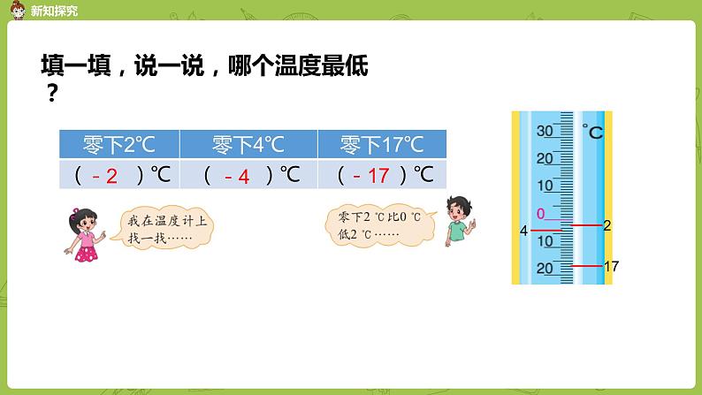 北师大版四年级数学上册 7.1温度 课件07