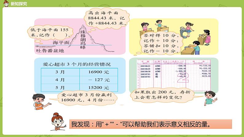 北师大版四年级数学上册 7.2正负数 课件08