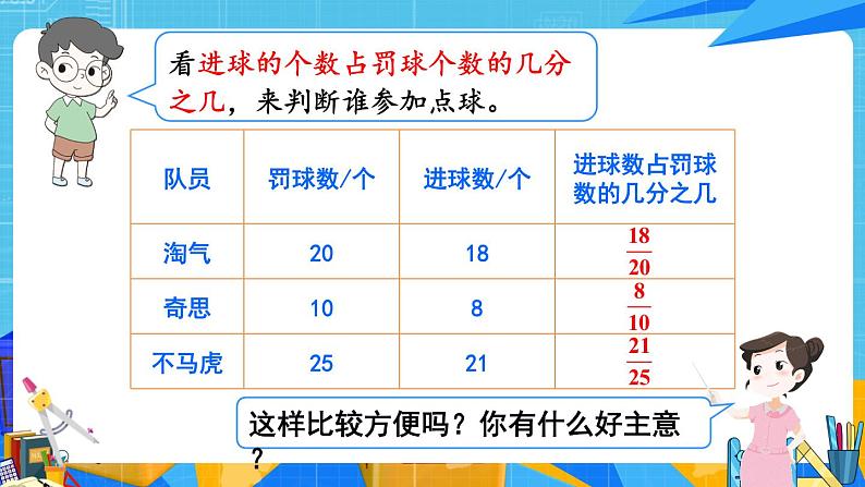 六年级上册数学课件-4.1 百分数的认识 北师大版  30张06