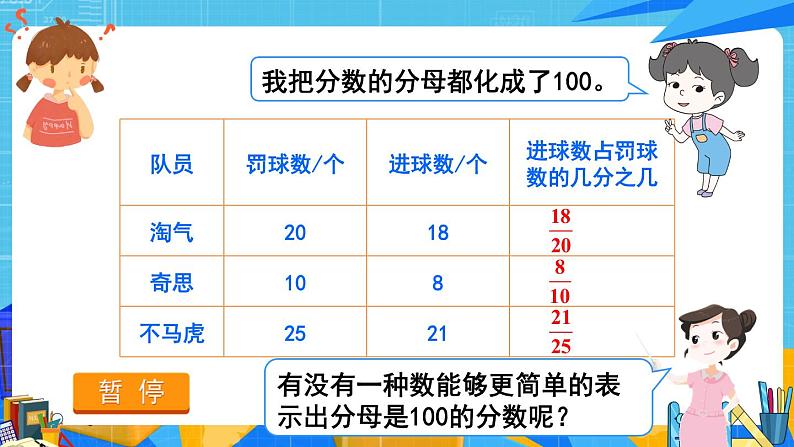 六年级上册数学课件-4.1 百分数的认识 北师大版  30张07