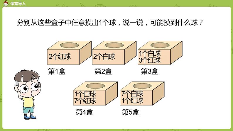 北师大版四年级数学上册 8.2摸球游戏 课件第3页