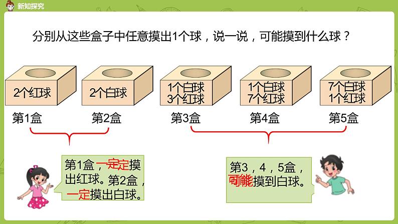 北师大版四年级数学上册 8.2摸球游戏 课件第4页