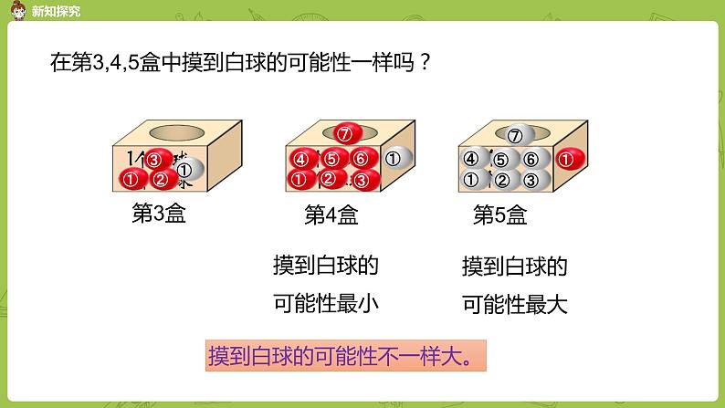 北师大版四年级数学上册 8.2摸球游戏 课件第5页