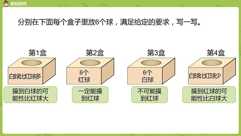 北师大版四年级数学上册 8.2摸球游戏 课件第6页