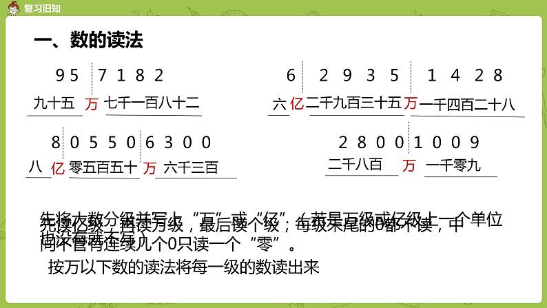 北师大版四年级数学上册 总复习 数与代数（1）课件04