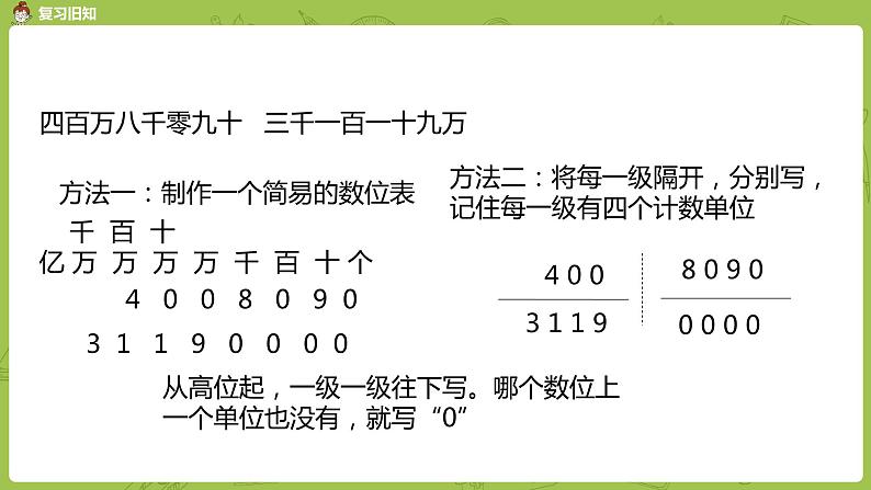 北师大版四年级数学上册 总复习 数与代数（1）课件07